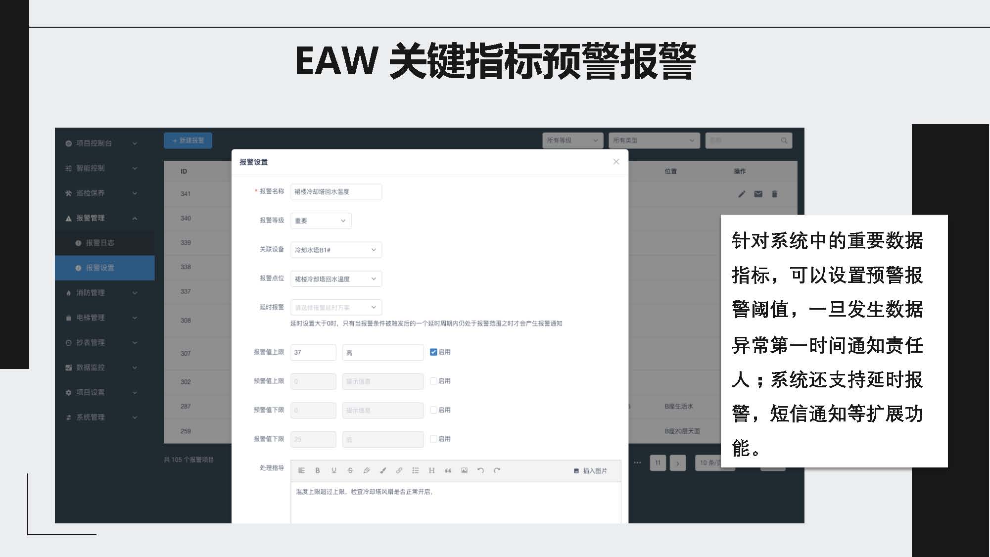 EAW关键指标报警系统！